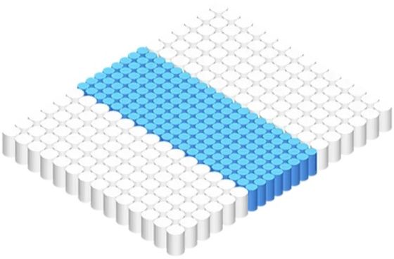 Dilapisi 2,0mm kompresi Sainless Steel Mattress Zoned Pocket Spring Unit