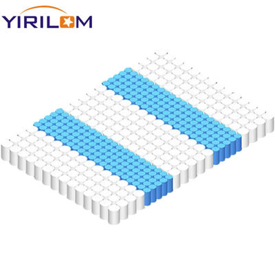 3 5 7 Matras Zona Pocket Spring Matras Kamar Tidur Nyaman Pocket Spring