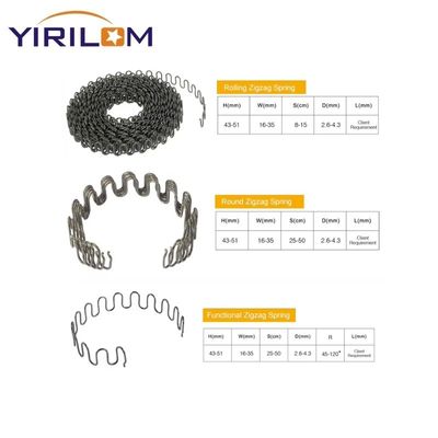 Kualitas tinggi Rolling Zig Zag Upholstery Spring Anti-karat Sinus Springs Produsen