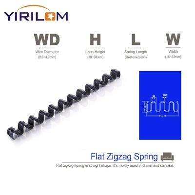 Rolling Zigzag Sofa Spring Hitam Zigzag Springs Sofa Springs