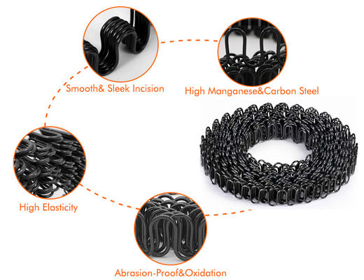 Disesuaikan Digulung S berbentuk Zigzag Spring Untuk Sofa Interior Hardware Aksesoris