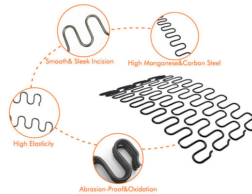 Musim semi zigzag hitam untuk kursi sofa dengan ketinggian busur khusus 16-35mm Lebar dan permukaan yang dilektroplasi
