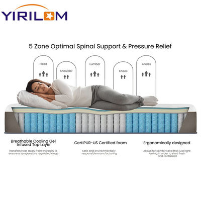 Disesuaikan 5 Zoned Pocket Spring Unit Dengan Kawat Baja Karbon Tinggi Untuk Kasur Nyaman