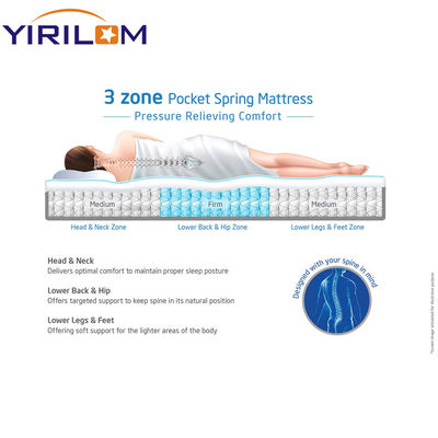 Elastic Spring Unit Coil Pocket Spring Mattress Spring Penggunaan di Mattress