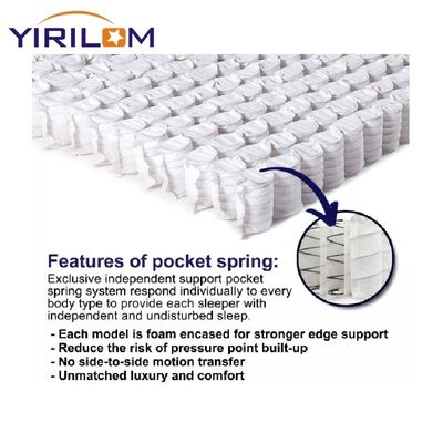 Baja Karbon Tinggi 6cm-6.7cm Diameter Tengah Sofa Pocket Spring Untuk Sofa