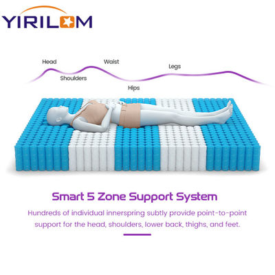 Foshan Factory High Quality Supplier Mattress Pocket Spring Unit untuk tempat tidur