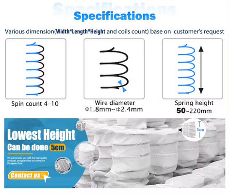 Sofa Daur Ulang Pocket Spring Coil Menghitung Kain Dibungkus Pocket Spring