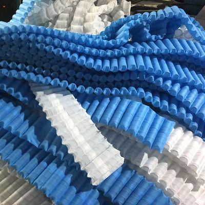 Pabrik Matahari Matahari 1.2mm Mini Pocket Spring Unit