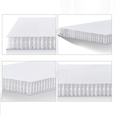 5-Zone Pocket Spring Mattress Coil 1.8mm Steel Wire 198-230cm