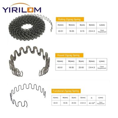 unik 120 Inch Sofa Spring 9 Guage Sofa Aksesoris
