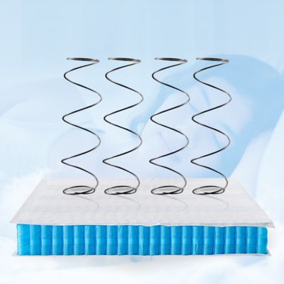 Supplier Unit Pocket Spring Grosir 1.4mm Mini Pocket Spring