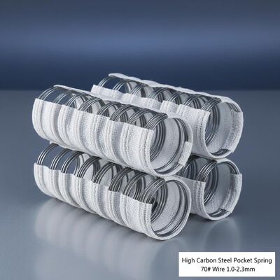 Sofa Kawat Baja Karbon Tinggi Pocket Spring dengan kenyamanan ergonomis dan individual Pocketed Coils