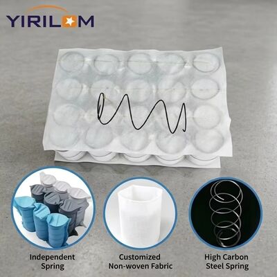 Kekuatan tinggi 2.0mm Steel Wire Pocket Spring untuk penggantian bantal sofa dengan ukuran yang disesuaikan