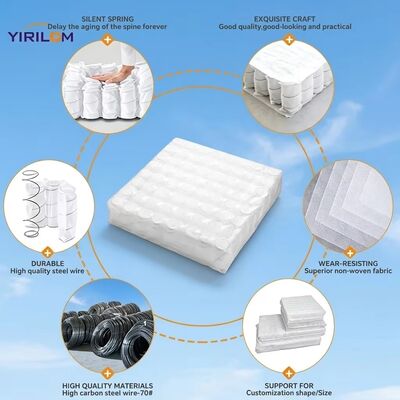 Baja Karbon Tinggi Ukuran Disesuaikan 1.0mm-2.3mm Steel Wire Pocket Spring untuk Sofa dan Furnitur