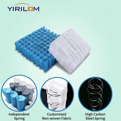 Pegas Sofa 4 Inci dengan Kawat Baja 1.8mm dan Kain Non-Woven untuk Kenyamanan yang Ditingkatkan