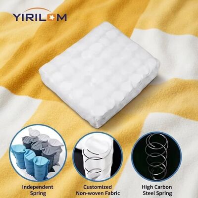 Kawat Baja Karbon Tinggi Pegas Saku Independen untuk Bantalan Sofa dengan Tinggi 8cm-10cm dan Penutup Kain Non-woven
