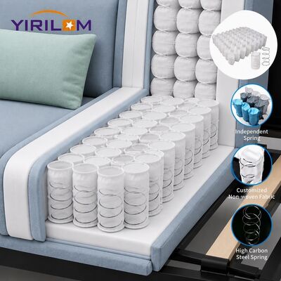 Harga bagus Penjualan Panas Unit Pegas Saku Sofa Independen untuk Dudukan Furnitur dan Bantal dengan Grosir Massal on line