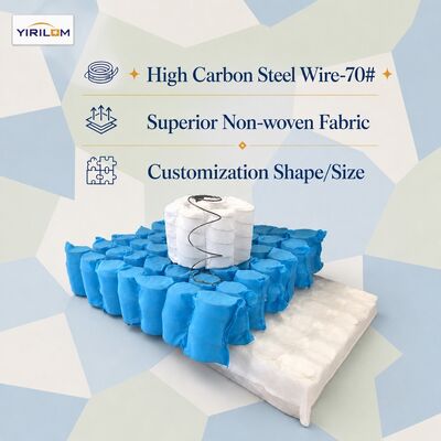Harga bagus Kepadatan Tinggi 1.8-2.3mm Steel Wire Sofa Pocket Spring dengan ukuran yang disesuaikan untuk dukungan yang kuat on line