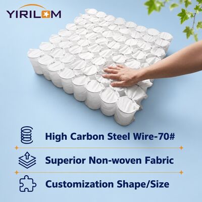 Daya tahan 1.0mm-1.8mm Steel Wire Pocket Spring Unit dengan Tinggi 6-12cm untuk Dukungan Kusen Sofa yang Disesuaikan