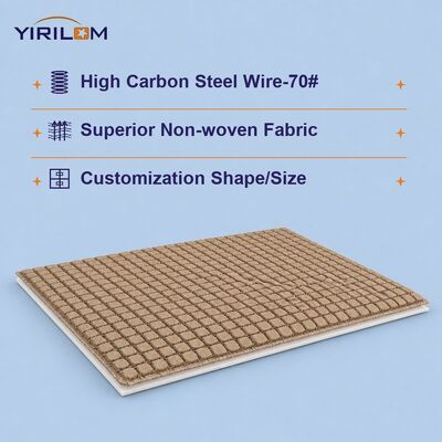 Densitas Tinggi Mini Pocket Spring Unit dengan Edge Wire Reinforcement dan Non-Woven Wrapped untuk Mattress Comfort Layer
