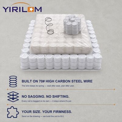 High Carbon Steel Coil Pocket Spring Unit for Sofa with 1.6mm Wire Diameter and 40 lb Load Capacity