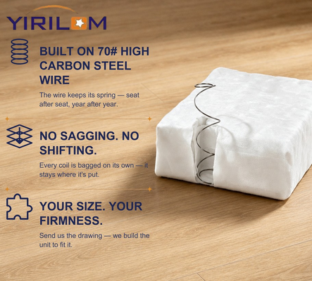 High Tensile 2.2mm Steel Wire Pocket Spring Unit with Compressed Roll Packing for Sofa Seating Frame