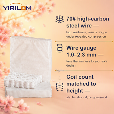 Ukuran Disesuaikan 2.0mm Steel Wire Sofa Pocket Spring dengan Tinggi 6-12cm untuk Seat Cushion