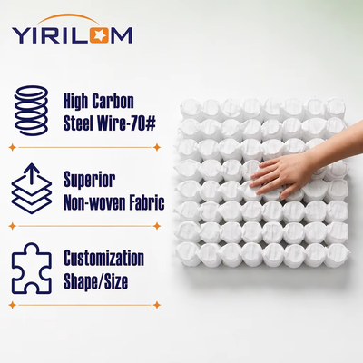 Global Sofa Spring Supplier Pocket Coil Unit for Seat Cushion and Upholstery Furniture Manufacturers (Pemasok Unit Pocket Coil untuk bantal kursi dan furnitur permadani)