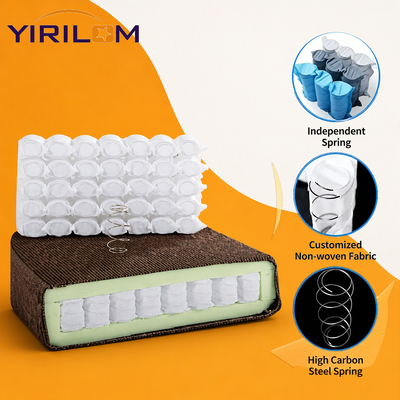 Harga bagus High Carbon Steel Wire Sofa Pocket Spring Unit dengan Ukuran Disesuaikan dan Kain Non-Woven 80 GSM on line
