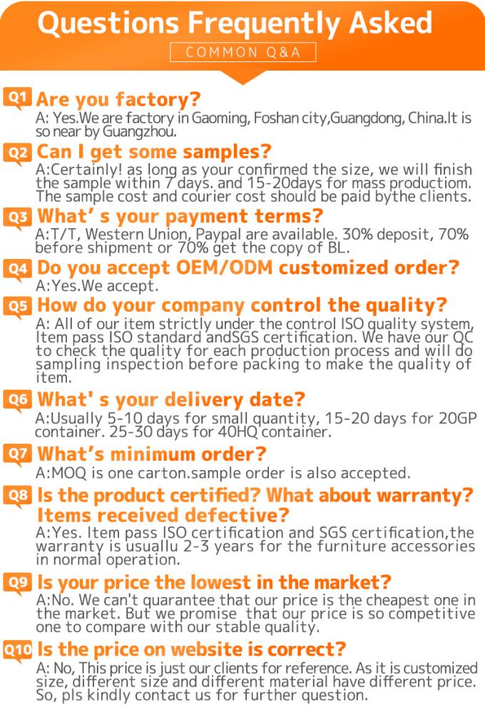 Furniture Paper Covered Wire 1.6/1.8/2.0mm Untuk sofa 12