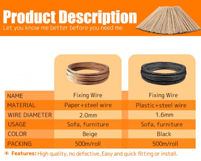 Kualitas Tinggi Grosir Furniture Paper Covered Wire 1.6/1.8/2.0 Mm Sofa Wire 3