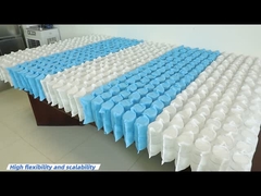 Untuk Matras Pocket Spring