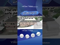 pemasok pocket spring dari china