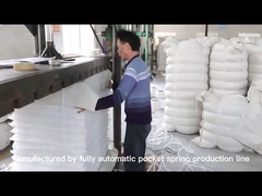 Pocket Spring Unit 2.0 Mm Coil Spring Untuk Kusen Sofa