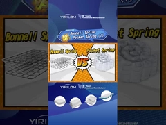 Kasur Bonnell Spring