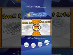 ODM Matras Spring Steel Wire Kontinyu Bonnel Coil Spring