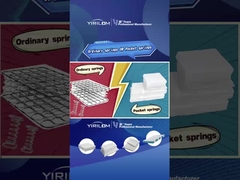 Dukungan nyaman tahan lama Bonnell Spring Unit Untuk kasur