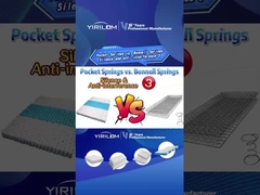 OEM Pocket Spring, Pocket Coil Spring, Mini Pocket Spring, Kasur Pocket Spring