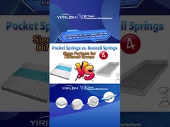 Kekuatan tinggi dan pencegahan karat 2.0mm Wire Steel Mattress Pocket Spring Unit